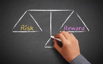 What’s your REAL risk tolerance? Actions speak louder than words.