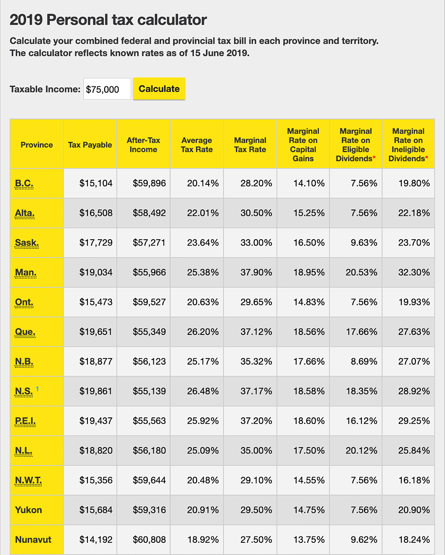 Tax Calculator